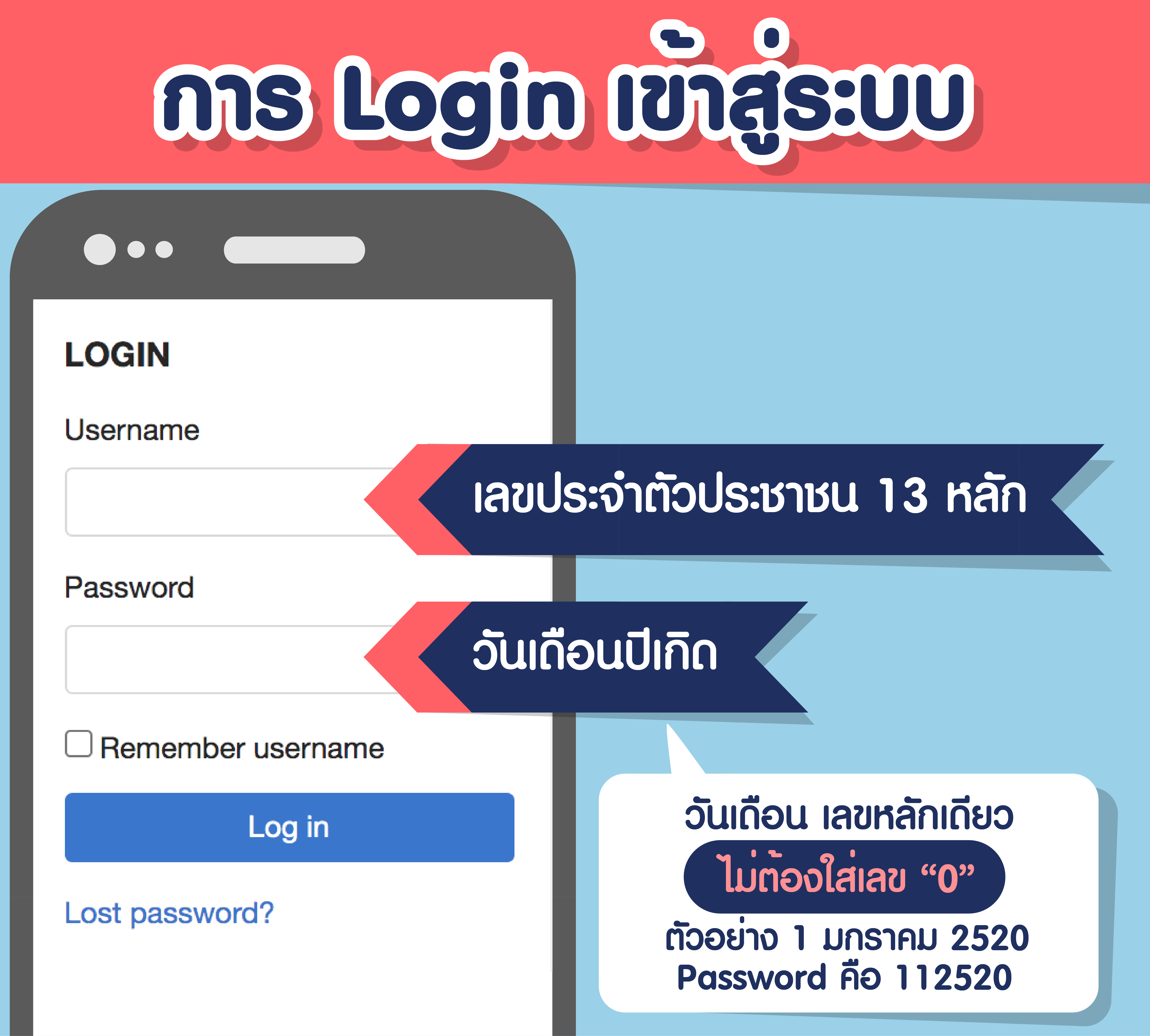 e-learning.doae.go.th